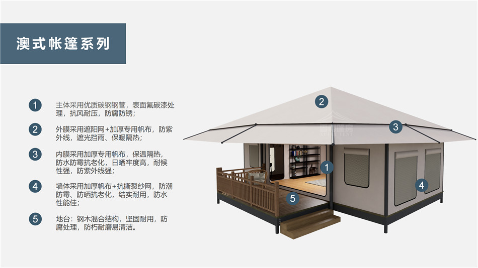 包河区户外野奢帐篷></p><p>此外，生物荧光照明系统还为户外露营增添了一份别样的乐趣。在夜晚，你可以躺在帐篷里，仰望星空，欣赏着周围闪烁的荧光，仿佛置身于一个神秘的童话世界。孩子们会对这神奇的光芒充满好奇，围绕着帐篷嬉戏玩耍，感受大自然赋予的独特魅力。这种独特的体验，将成为你与家人、朋友之间珍贵的回忆，让户外露营变得更加难忘。</p><p>对于追求高品质户外生活的人们来说，生物荧光照明系统的户外野奢帐篷无疑是一个绝佳的选择。它不仅提供了舒适的住宿环境，还为你带来了与自然亲密接触的独特机会。在这个快节奏的时代，让我们放慢脚步，走进大自然，感受生物荧光照明系统带来的奇妙夜晚，开启一场别样的户外野奢之旅。</p><p>随着技术的不断进步，相信生物荧光照明系统将会在未来的户外领域得到更广泛的应用。它将为更多的人带来独特的户外体验，让我们在享受自然的同时，也能领略到科技与自然相结合的无限魅力。让我们一起期待这个充满奇幻光芒的未来户外世界，迎接更多惊喜与美好的到来。</p>    </article>
    <span class=